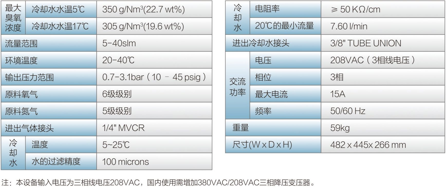 HCV4014技术规格表.png